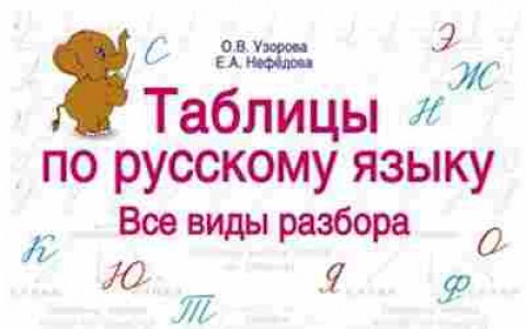 Книга Узорова О.В.,Нефедова Е.А. Таблицы по русс.яз. Все виды разбора, б-4019, Баград.рф